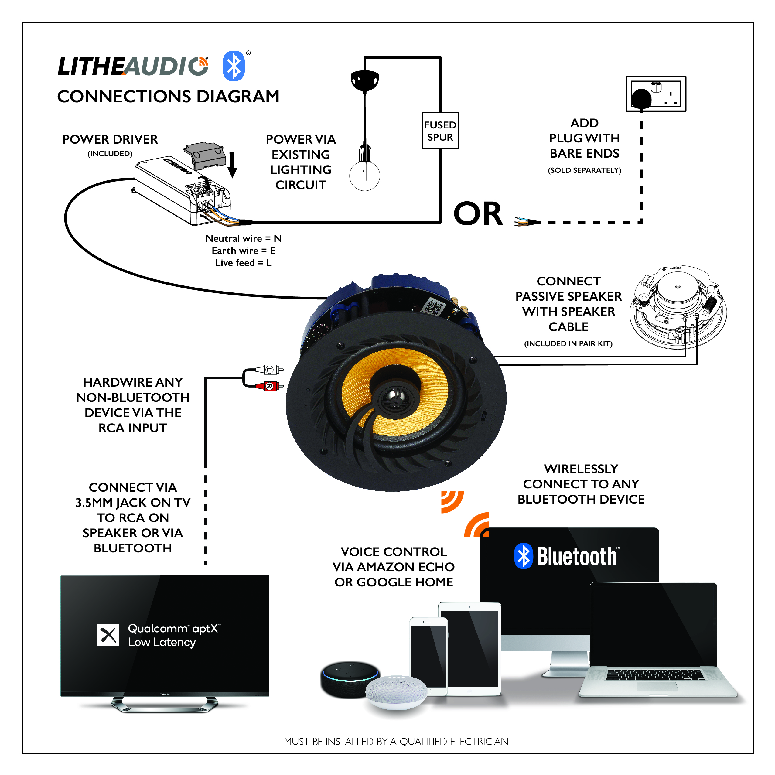 Phono Cable to Jack 10m - Lithe Audio LTD